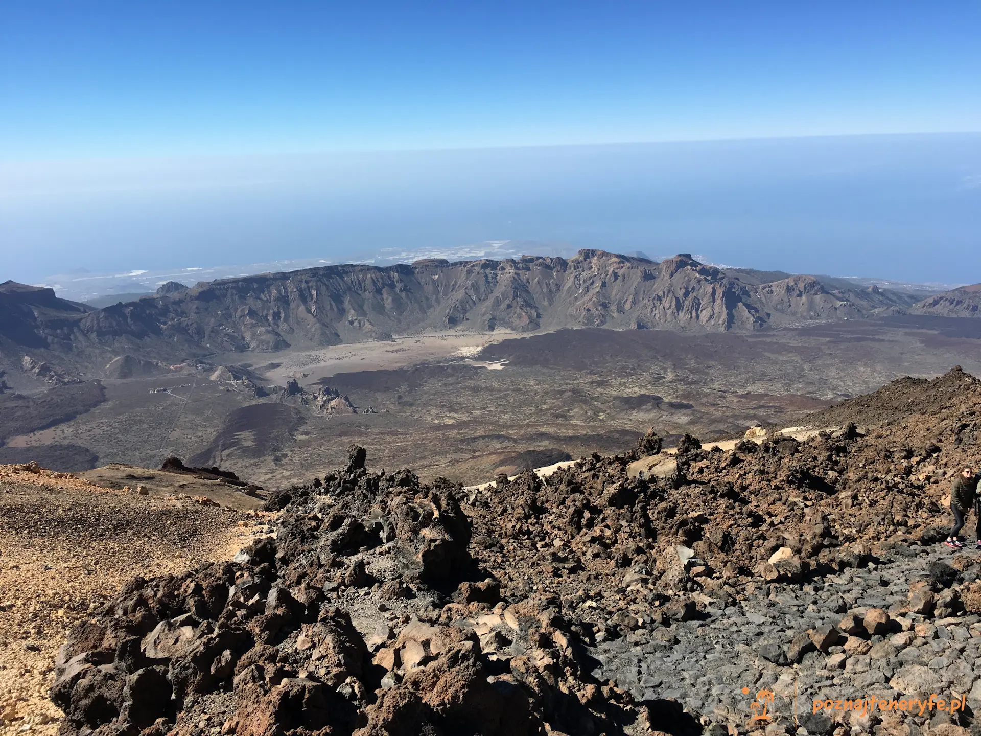 Parque Nacional del Teide